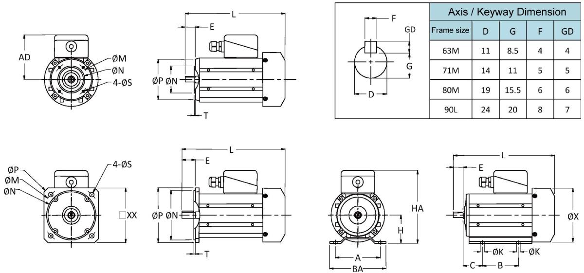 Dimensions of Yen Shen BLDE Electric Motors